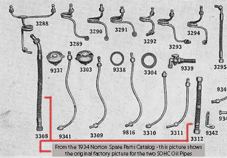 SOHC Original Oil Pipes